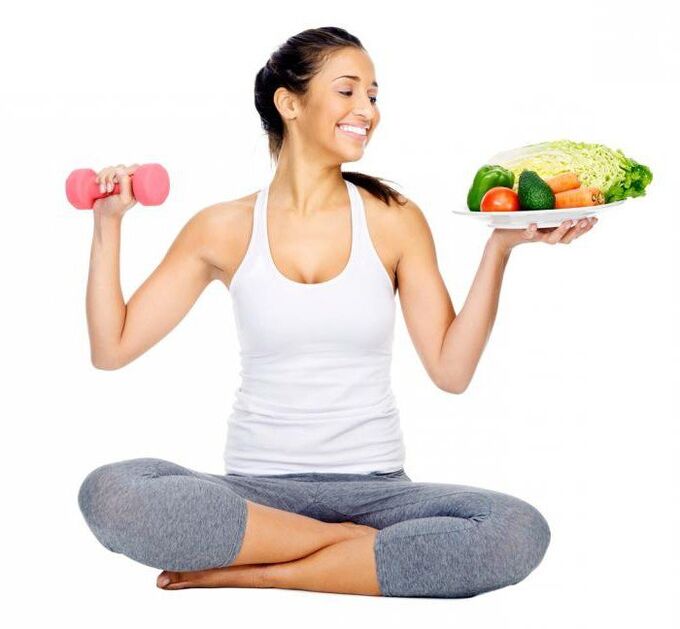 Proper nutrition