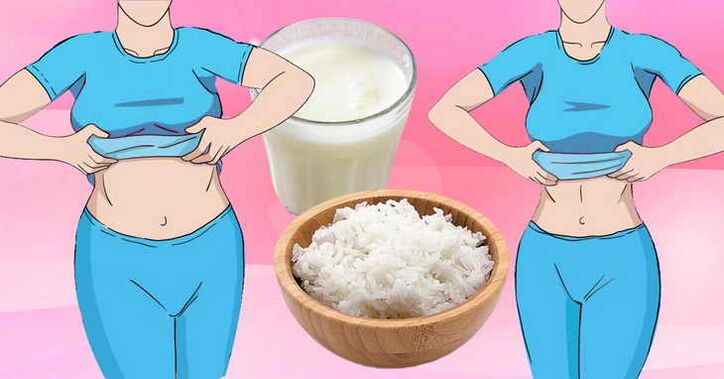 Lose weight using a kefir-rice diet